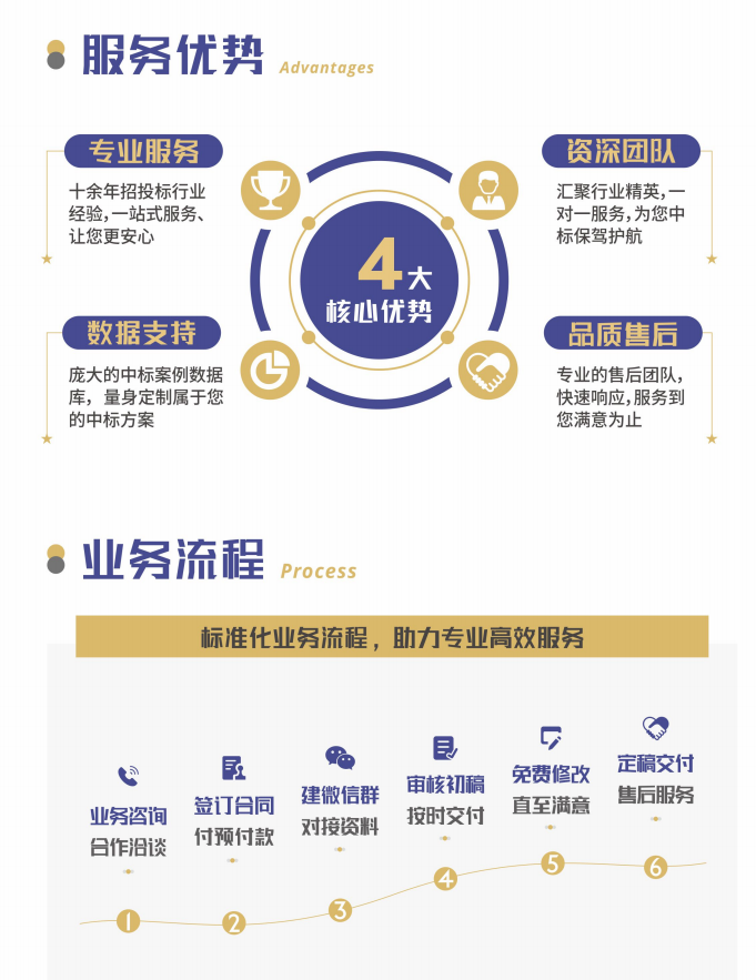 &#20843;&#25106;&#20307;&#32946;&#40;&#20013;&#22269;&#41;&#23448;&#26041;&#32593;&#31449;&#45;&#30331;&#24405;&#20837;&#21475;